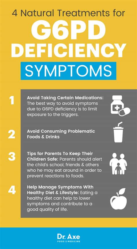 G6PD Deficiency: Symptoms, Triggers & Treatment .